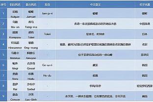 雷竞技怎么注册截图1